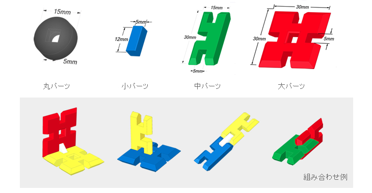 parts_ex